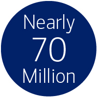 Nearly 70 Million